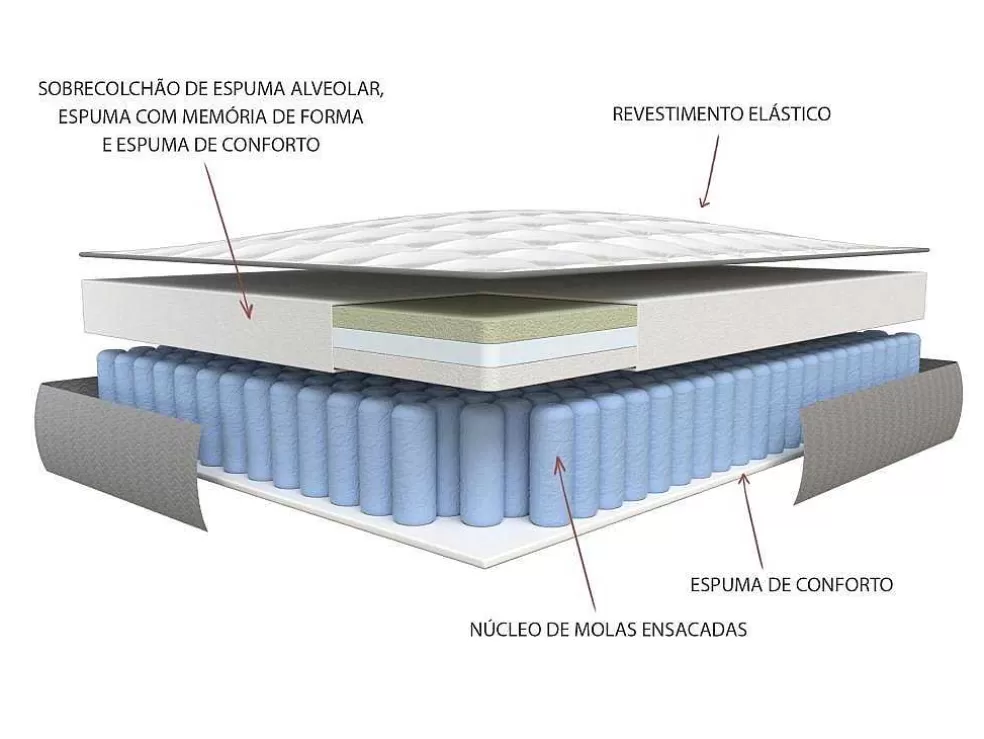 DREAMEA Colchão De Molas Ensacadas E Sobrecolchão Integrado Gamiani De - 160 X 200 Cm* Colchão Com Memória De Forma
