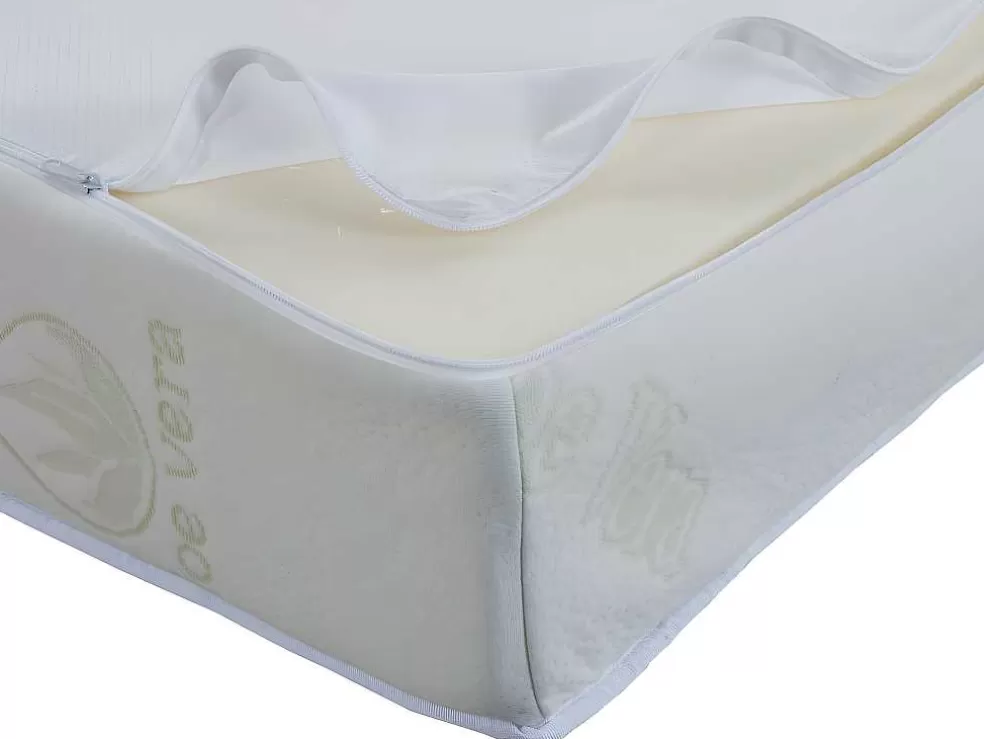 NATUREA Colchão Sofá-Cama Aloha Da Com Extrato De Aloe Vera E EsPéssura De 16 Cm - 130X190 Cm* Colchão Para Sofá-Cama E Colchão Dobravel