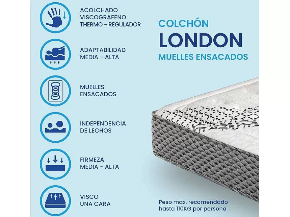 SonnoMATTRESS Colchão London (200X200X30Cm - Muelles Ensacados)* Colchão De 2 Lugares