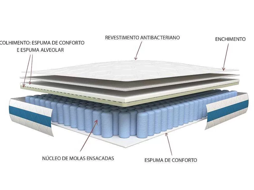 Ysmée Conjunto Estrutura De Ripas + Colchão Com 1118 Molas Ensacadas Com Faixa Respiravel Airplay De Dremea Play Com EsPéssura De 24 Cm - 180 X 200 Cm* Conjunto Colchão E Sommier