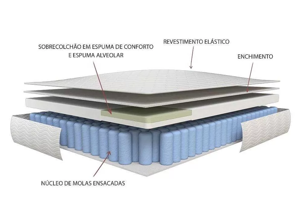 Ysmée Conjunto Sommier + Colchão De Molas Ensacadas E Sobrecolchão Integrado 160X200 Cm - Altier Da Dreamea* Conjunto Colchão E Sommier
