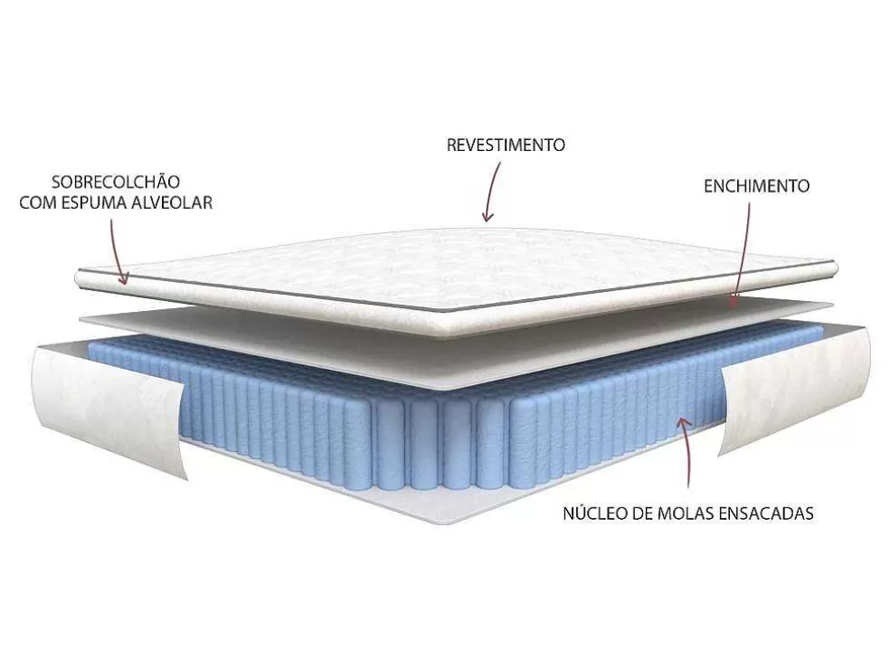 DREAMEA Conjunto Sommier + Colchão Molas Ensacadas Sobrecolchão Integrado American Dream Da - 160 X 200 Cm* Conjunto Colchão E Sommier