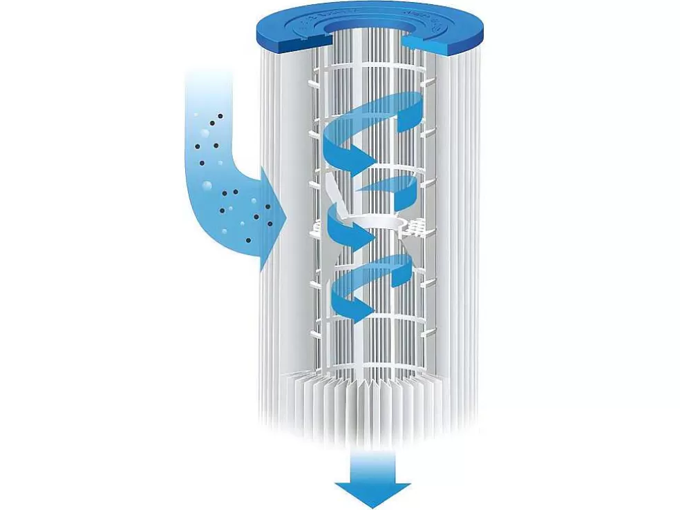 Vente-unique Piscina Tubular Redonda Cinzenta Com Bomba Filtradora De Cartucho D.427 X A.107 Cm - Nisoka* Piscina
