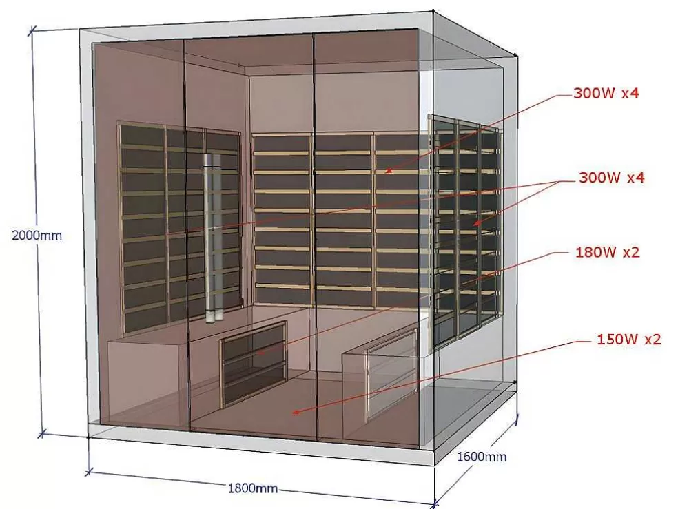 VOGUE SAUNA Sauna De Infravermelhos 4/5 Lugars Com Vidros Fumados C180 X L160 X A200 Cm 3060 W, Gama Prestigio - Tromso* Sauna Infravermelhos