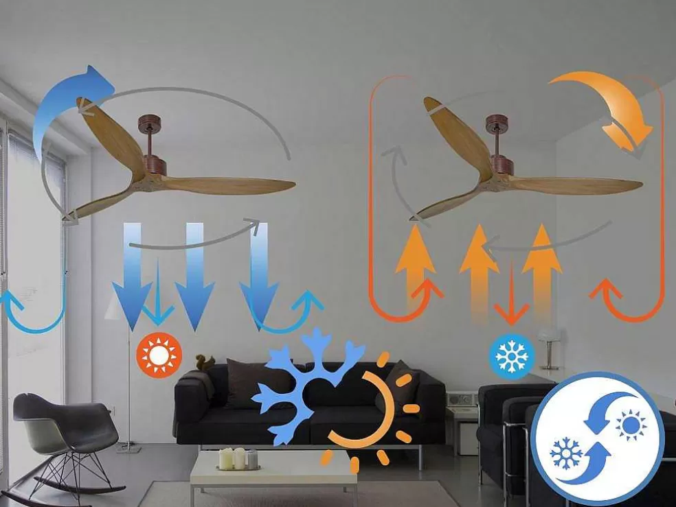 Purline Ventilador De Tecto O166 Cm Com Hipersilencio Wifi Reversivel* Ventilador
