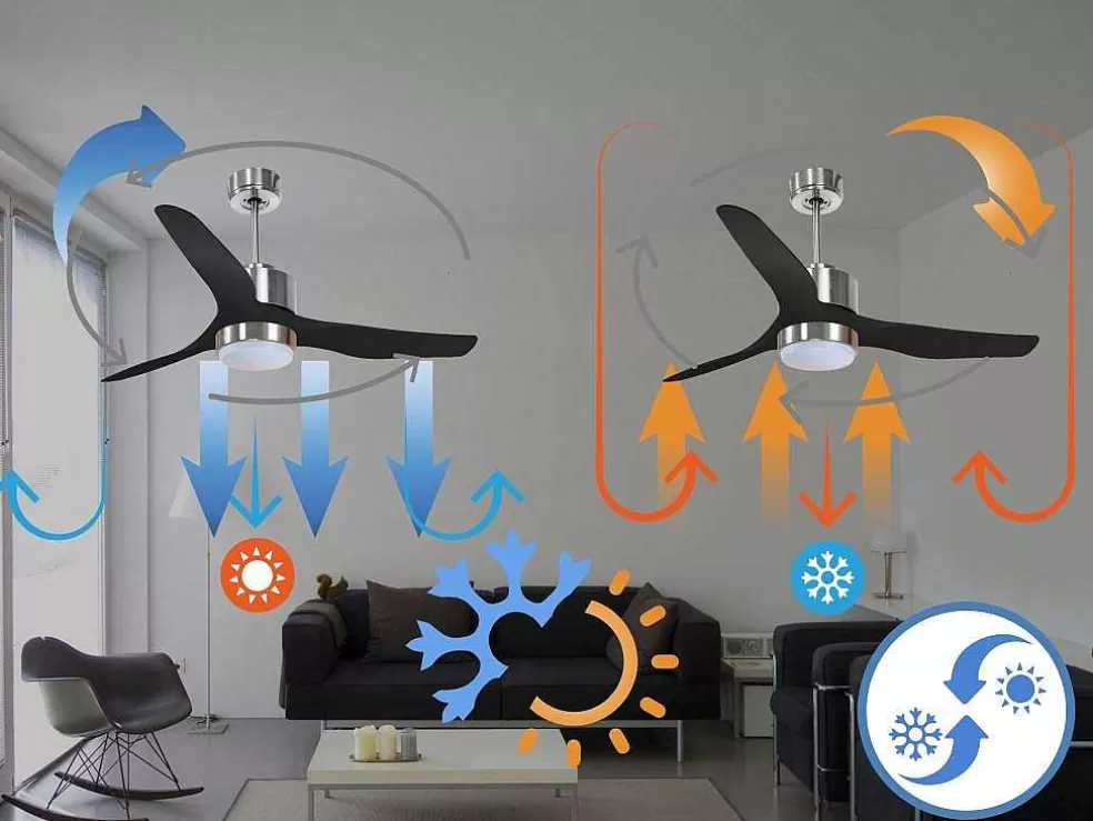 Purline Ventilador De Tecto Reversivel Termostato Regulavel Termostato Wifi Motor Dc Tectos Inclinados Controlo Remoto Adaptador De Luz De Tres Tons 2/3 Laminas Memória Hipersilenciosa* Ventilador