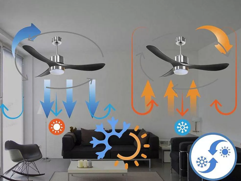 Purline Ventilador De Tecto Reversivel Termostato Regulavel Termostato Wifi Motor Dc Tectos Inclinados Controlo Remoto Luz De Tres Tons Memória Hipersilenciosa* Ventilador