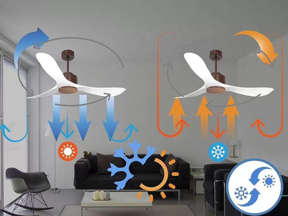 Purline Ventilador De Tecto Reversivel Termostato Regulavel Termostato Wifi Motor Dc Tectos Inclinados Controlo Remoto Luz De Tres Tons Memória Hipersilenciosa* Ventilador