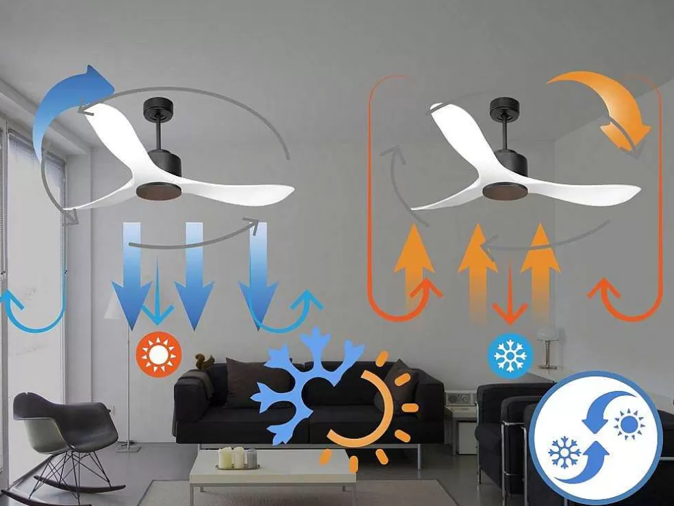 Purline Ventilador De Tecto Reversivel Termostato Regulavel Termostato Wifi Motor Dc Tectos Inclinados Controlo Remoto Luz De Tres Tons Memória Hipersilenciosa* Ventilador