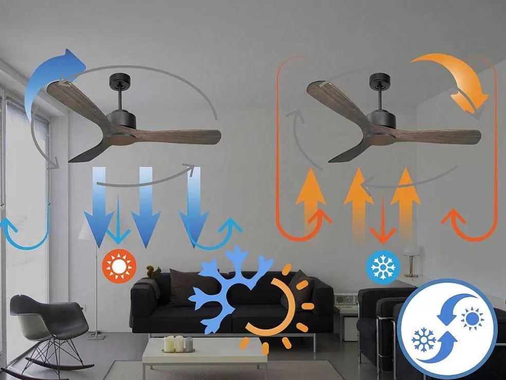 Purline Ventilador De Tecto Reversivel Termostato Regulavel Termostato Wifi Motor Dc Tectos Inclinados Controlo Remoto Luz De Tres Tons Memória Hipersilenciosa* Ventilador