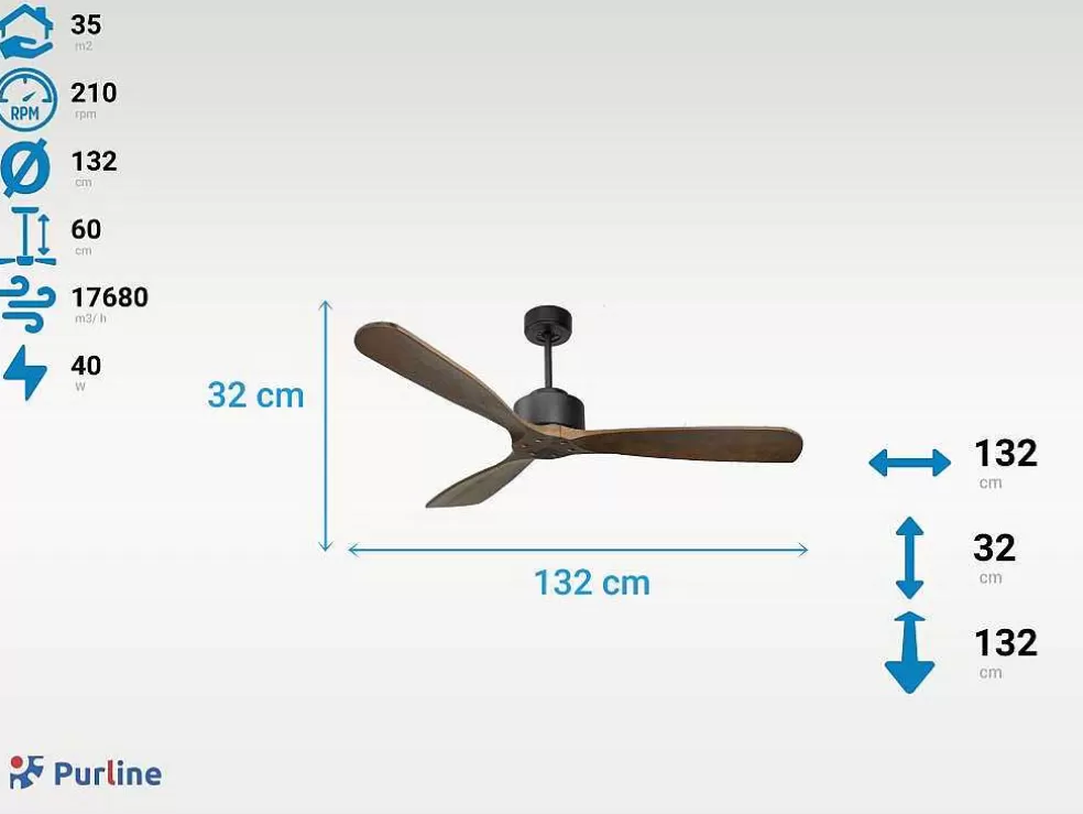 Purline Ventilador De Tecto Wifi Com Motor Dc Controlo Remoto Hypersilence Fullwood Memory* Ventilador