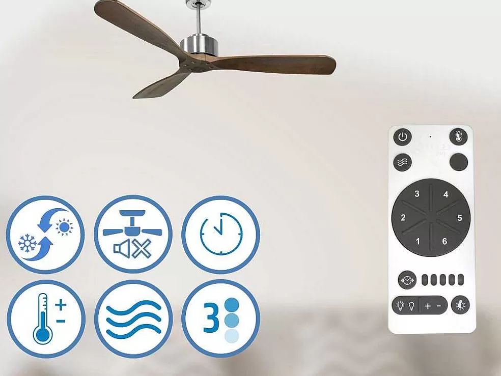 Purline Ventilador De Tecto Wifi Com Motor Dc Controlo Remoto Hypersilence Fullwood Memory* Ventilador