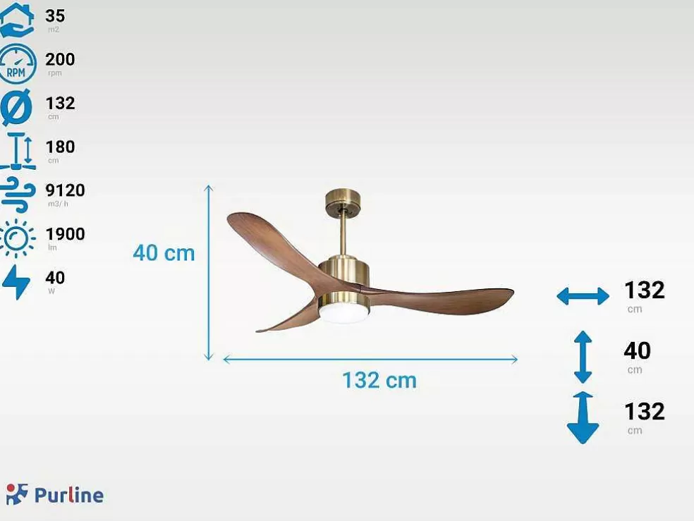 Purline Ventilador De Tecto Wifi Motor Dc Controlo Remoto Luz De Tres Tons Hipersilencio Memória* Ventilador