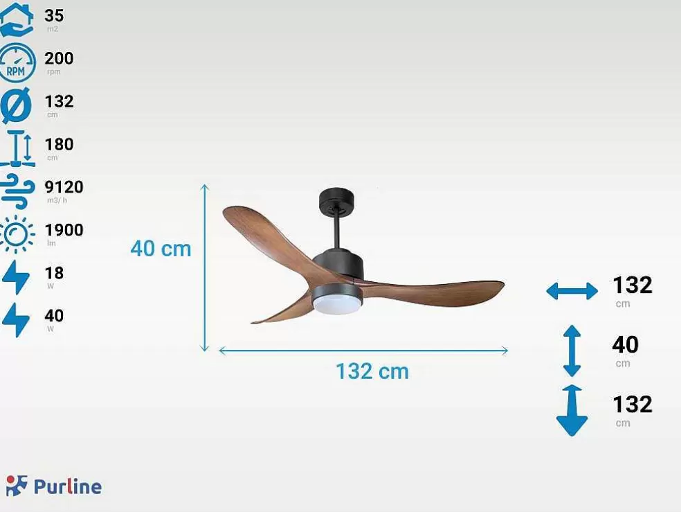 Purline Ventilador De Tecto Wifi Motor Dc Controlo Remoto Luz De Tres Tons Hipersilencio Memória* Ventilador