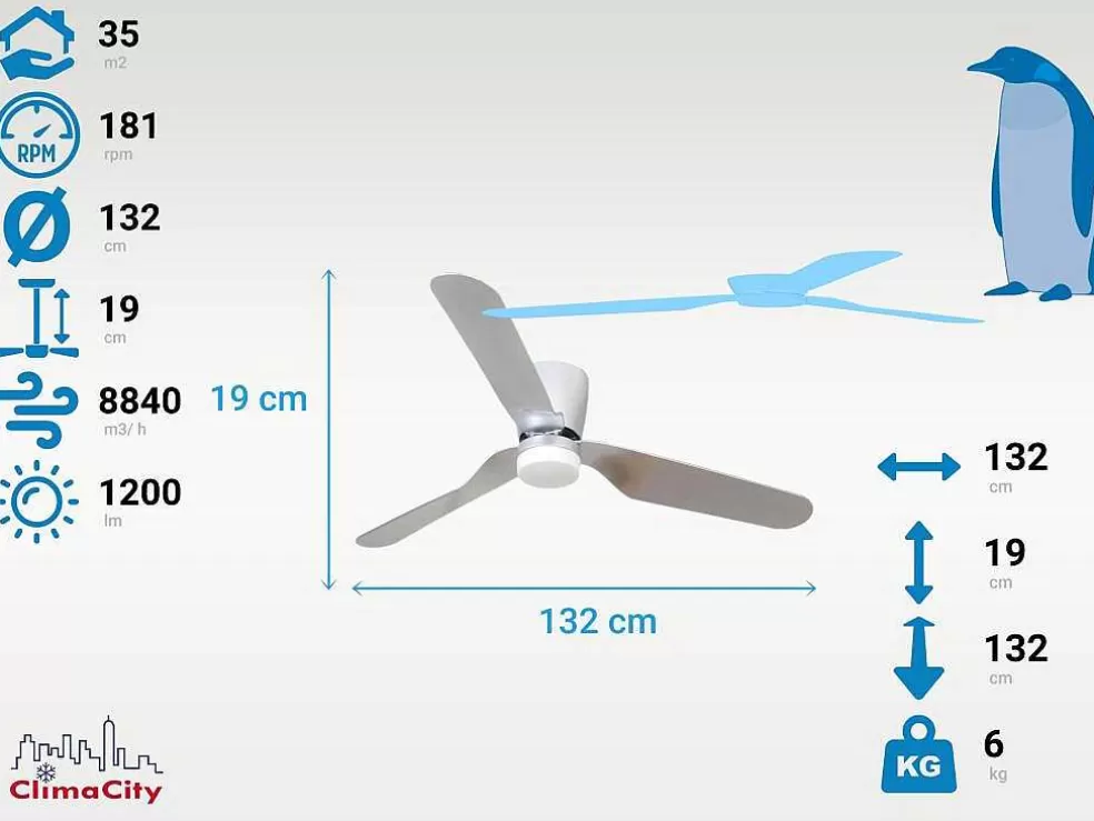 Purline Ventilador De Teto O132 Cm Com Led E Wifi Reversivel Hypersilence* Ventilador