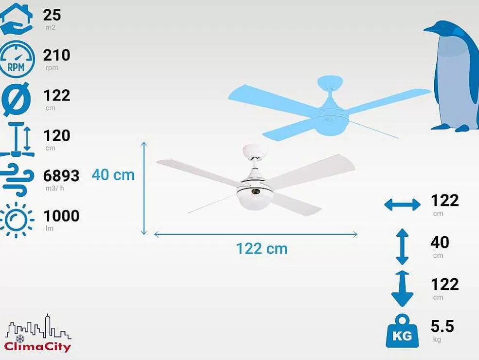 Purline Ventilador De Teto O122 Cm Com Led E Wifi Reversivel Hypersilence* Ventilador